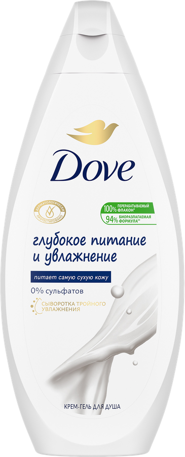 Гель для душа DOVE Глубокое питание и увлажнение, бессульфатный, 250мл